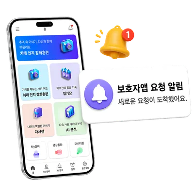 보호자에게 알림 개념 이미지